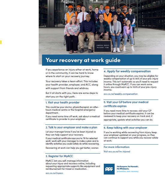 Cover page of the recovery at work guide for injured employees